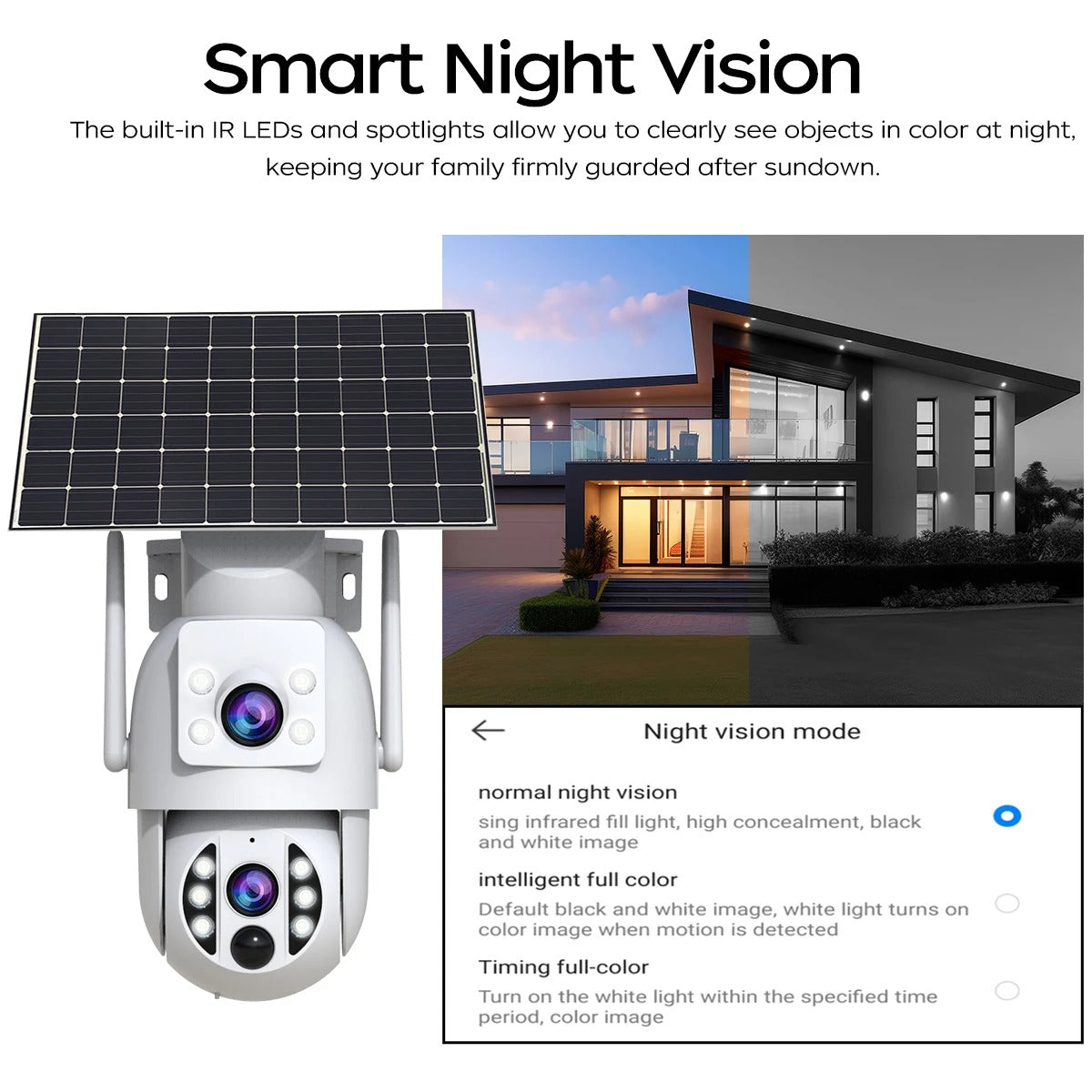 SolaraGuard 4K DualVision Pro