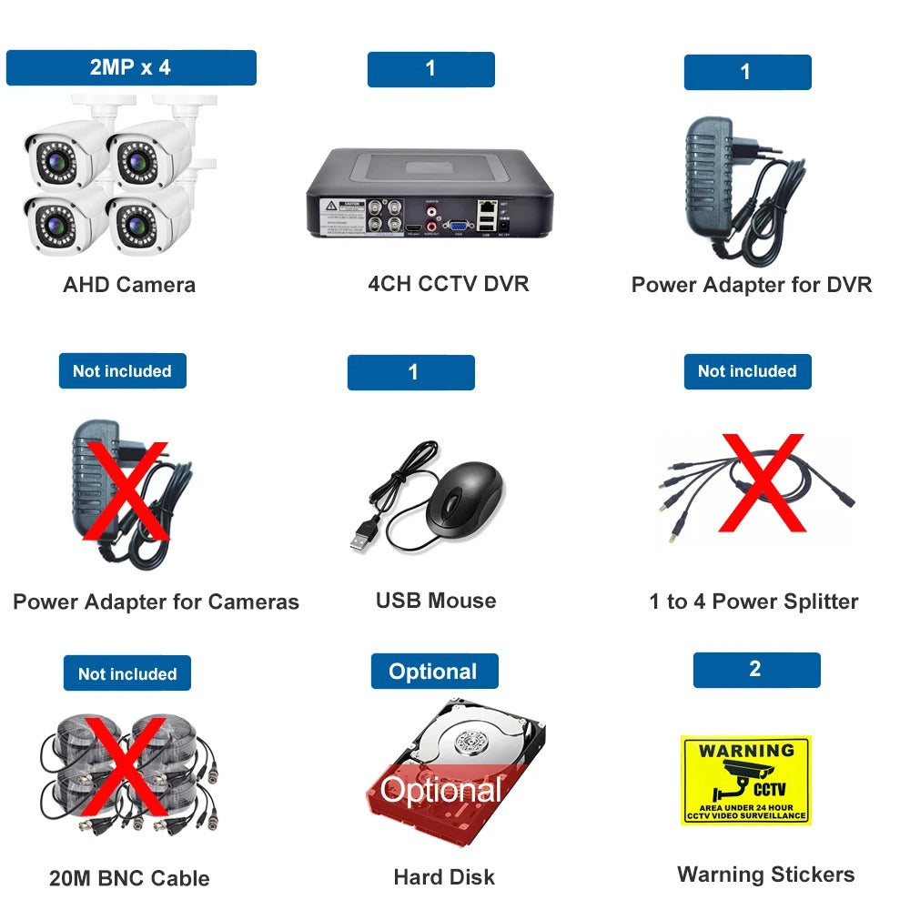Gadinan SmartGuard AI Surveillance Kit