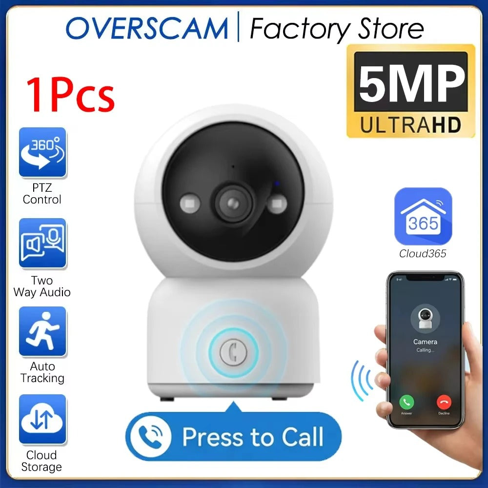 CloudNest 360 Smart Guardian Cam