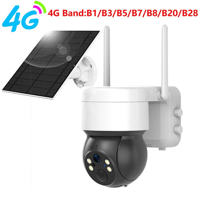 SolarGuard AI Sentinel Cam