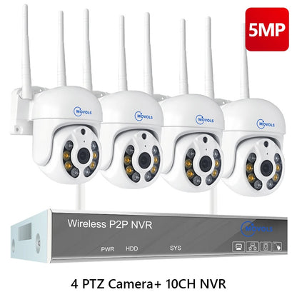 VizoGuard Pro AI Surveillance System
