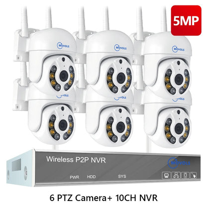 VizoGuard Pro AI Surveillance System