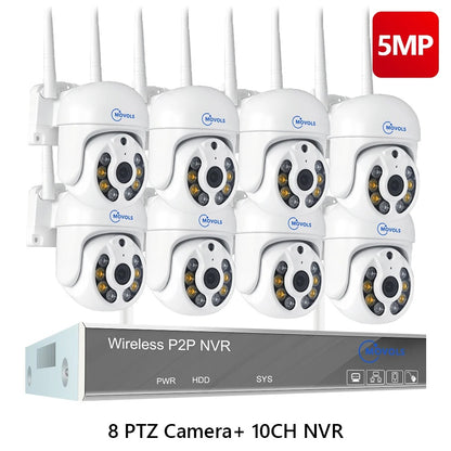 VizoGuard Pro AI Surveillance System
