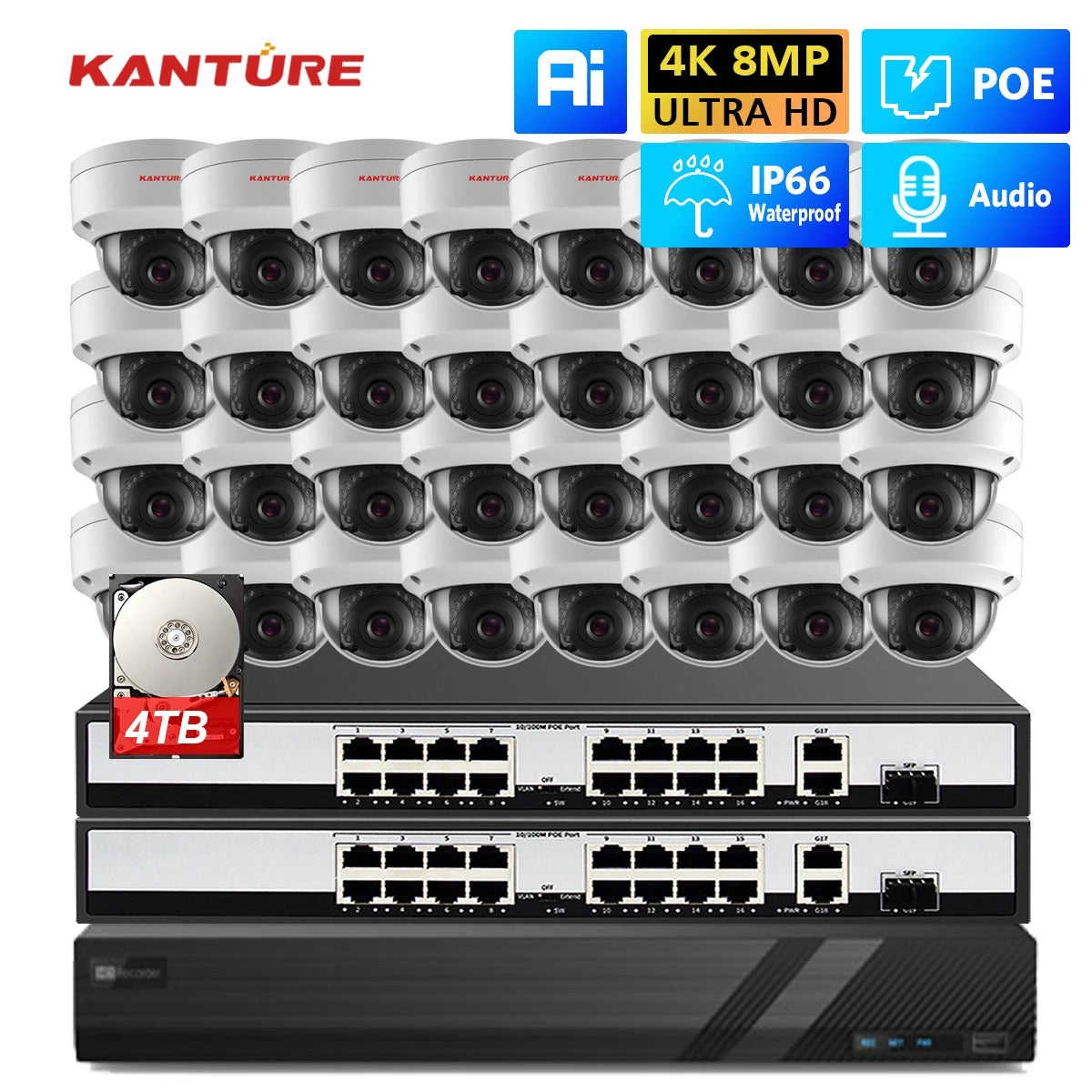 Kanture NovaGuard 4K Ultra AI Surveillance System