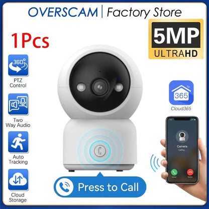 CloudNest 360 Smart Guardian Cam