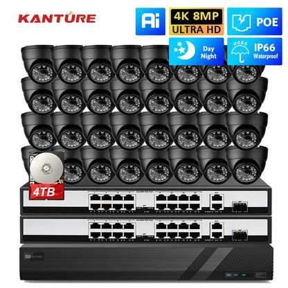KANTURE VisionGuard 4K AI Sentinel System