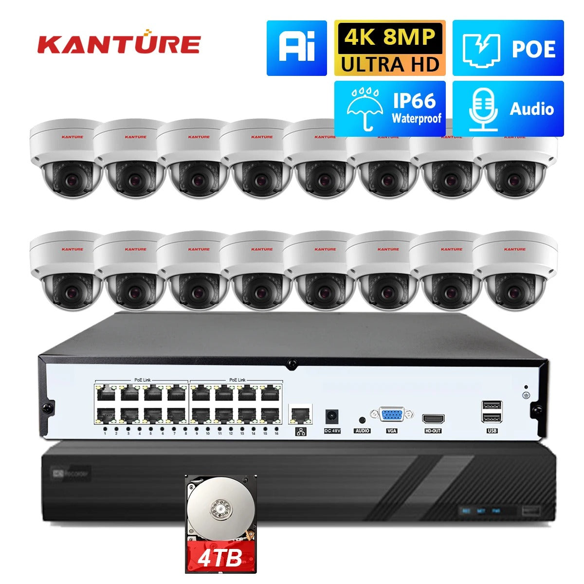 KANTURE NovaGuard 4K AI Surveillance System