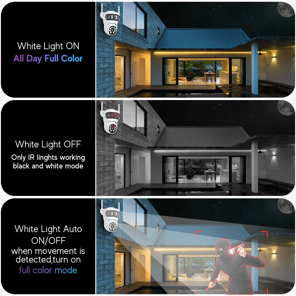 Movols TriGuard AI 6MP 3-Lens Smart PTZ Security System