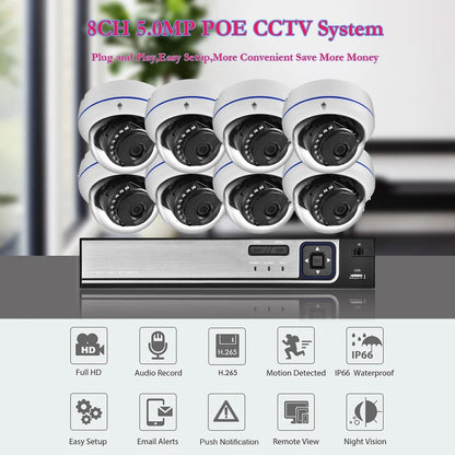 AegisVision 4K SmartGuard Pro Kit