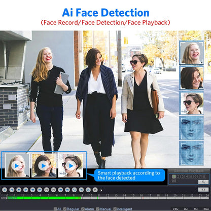 AegisVision 4K SmartGuard Pro Kit