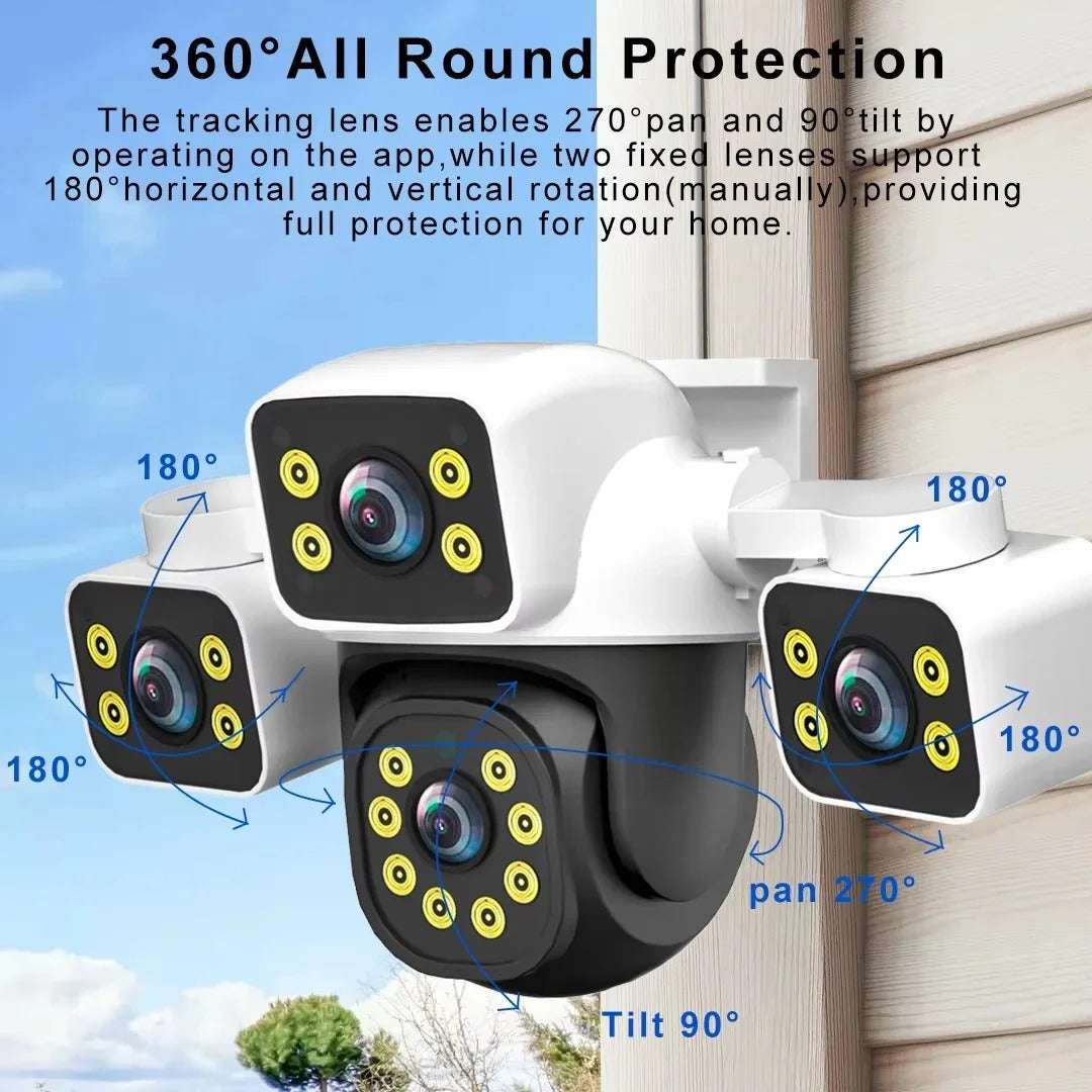 TriGuard 360™ SmartVision Camera