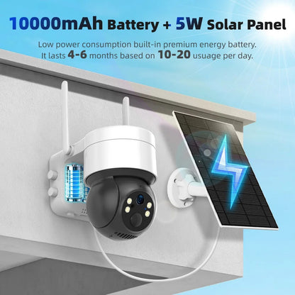 SolarGuard AI Sentinel Cam