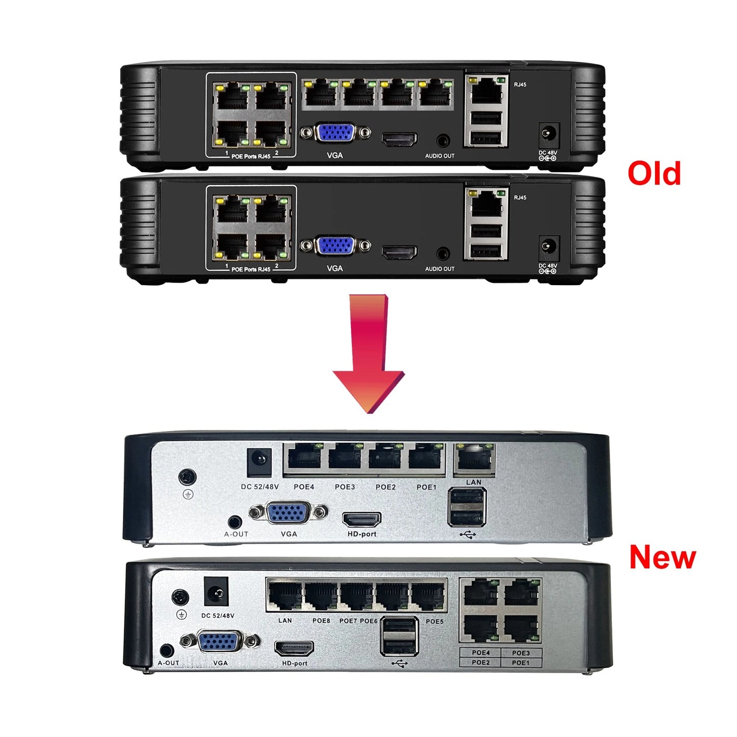 entraGuard AI 8MP Smart Surveillance System