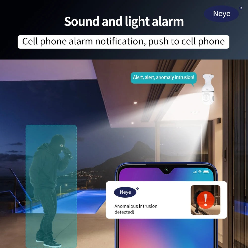 LumaGuard 360 AI Bulb Cam