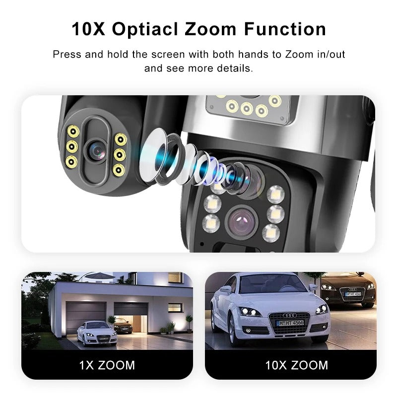 SentinelX 6K TriVision Smart Security Camera