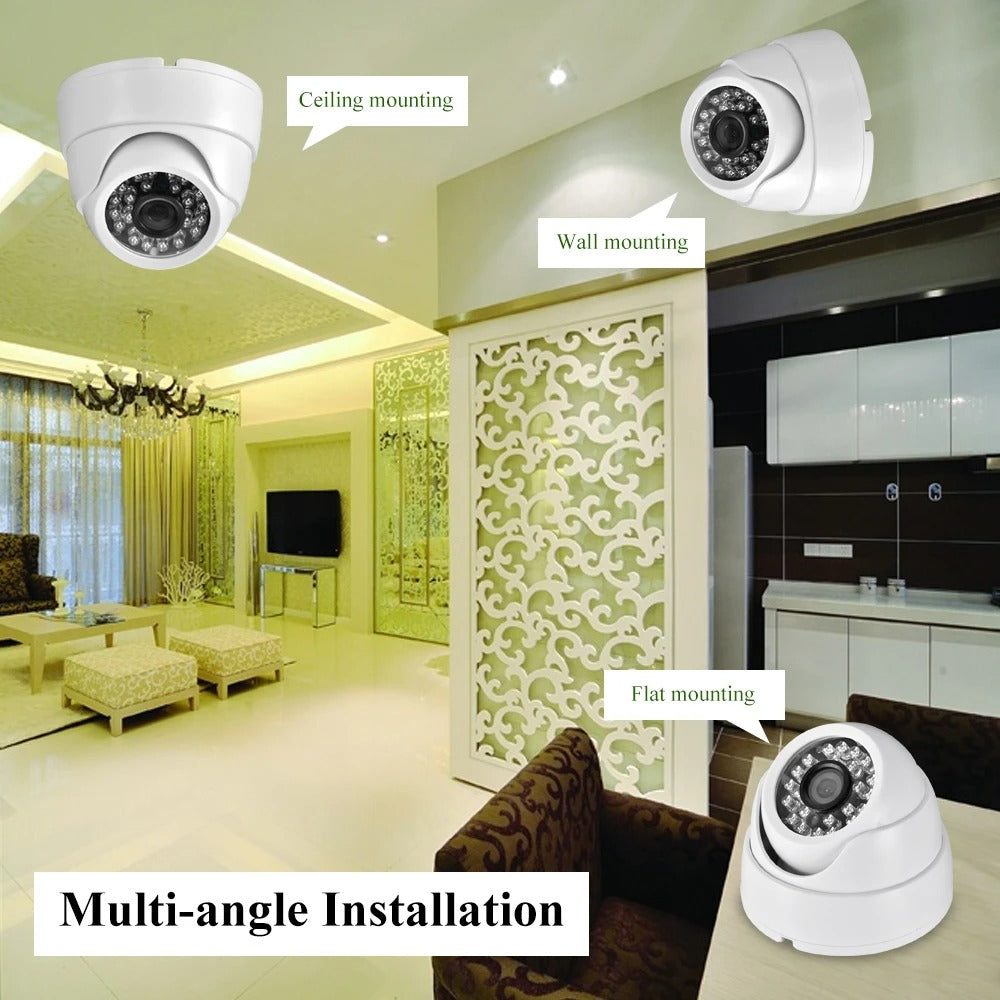 Vigilix Pro HD Dome Camera