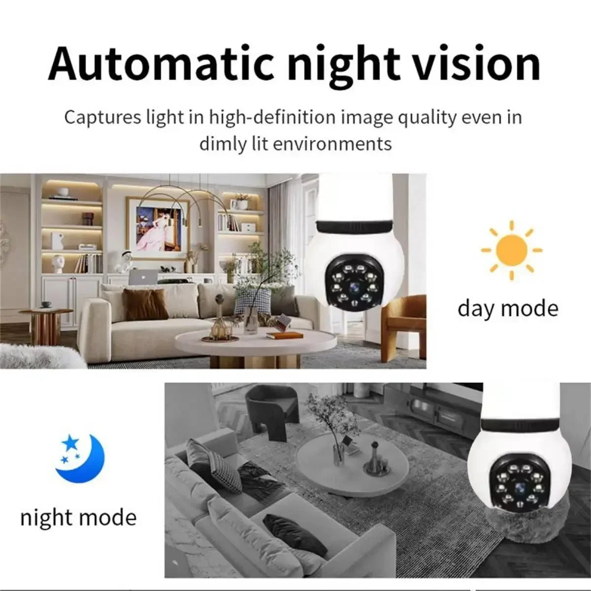 LumaGuard 8X Smart Vision Bulb Cam