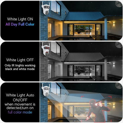 TriGuard Vision X6 Smart Surveillance System