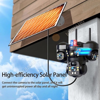 TriGuard SolarVision 15X