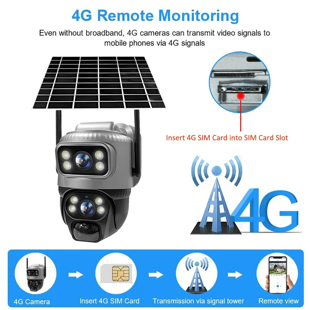 SolarSight V380 Pro 4K DualVision Camera
