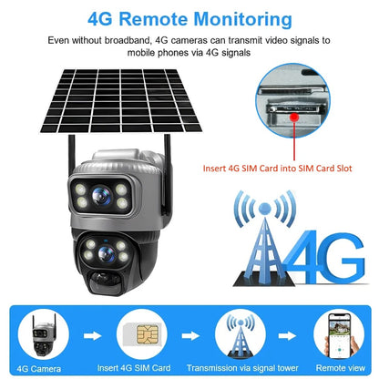 SolarSight V380 Pro 4K DualVision Camera