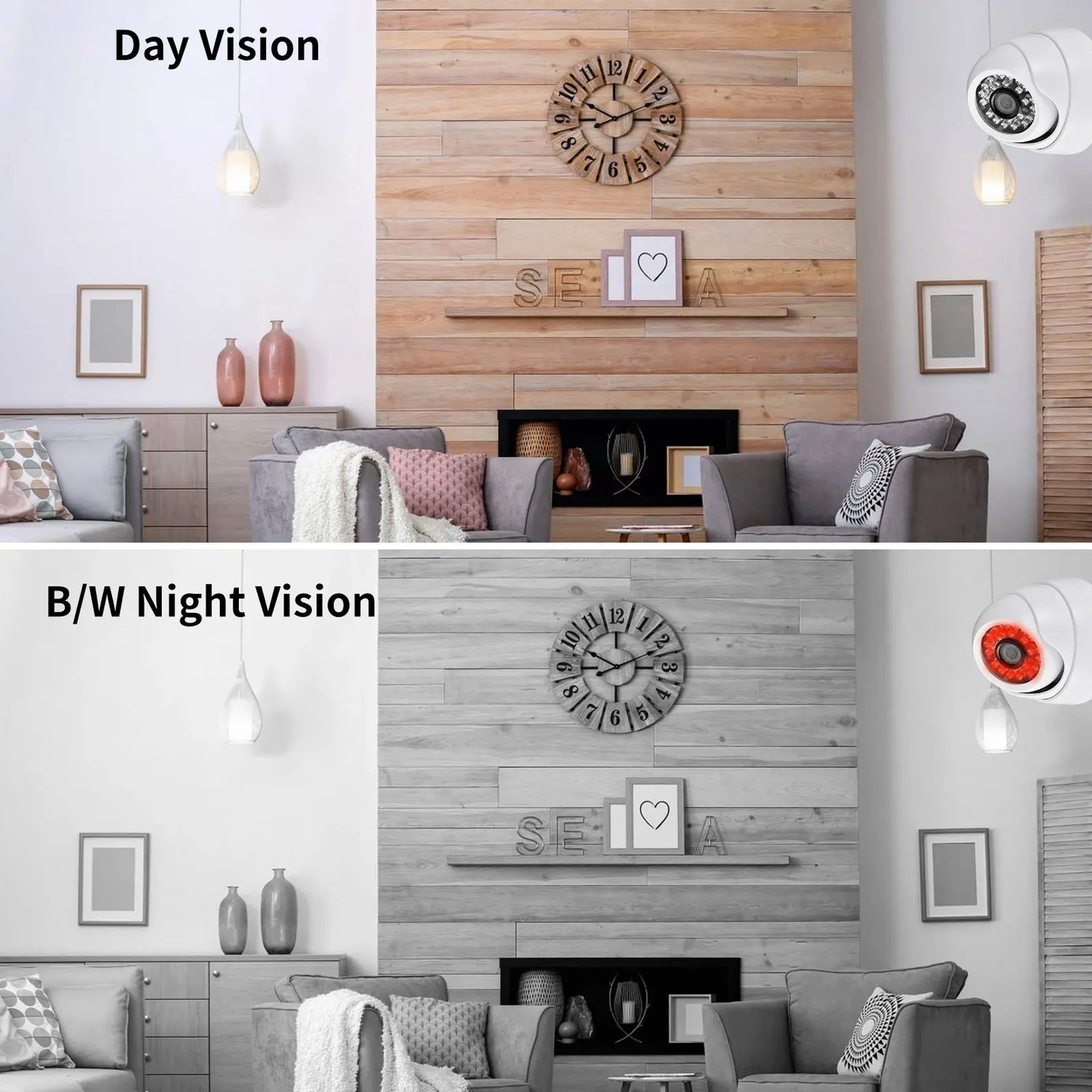 Vigilix Pro HD Dome Camera