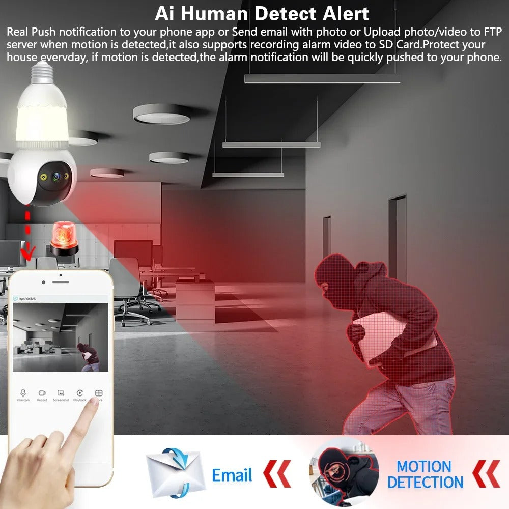 LumaGuard 360 Smart Bulb Cam