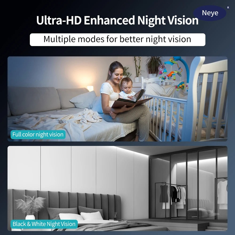 LumaGuard 360 AI Bulb Cam