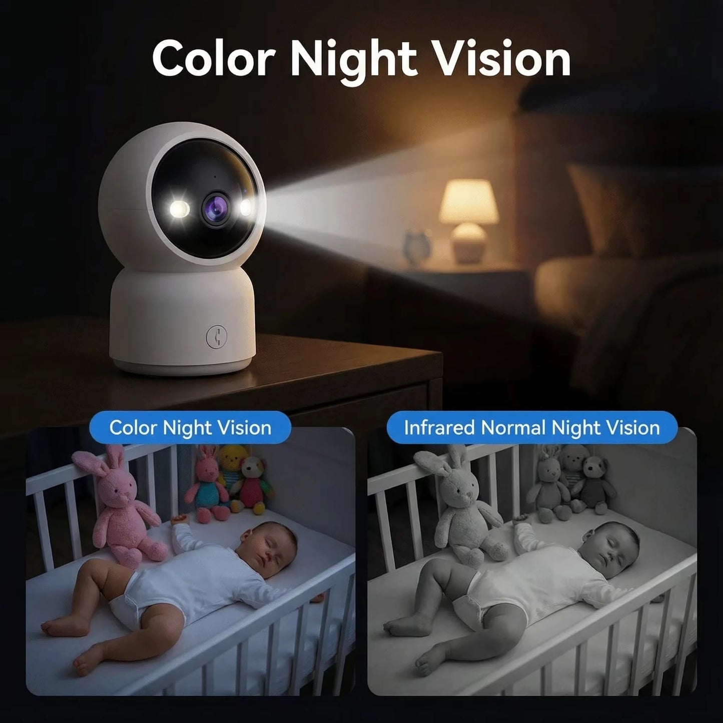 CloudNest 360 Smart Guardian Cam