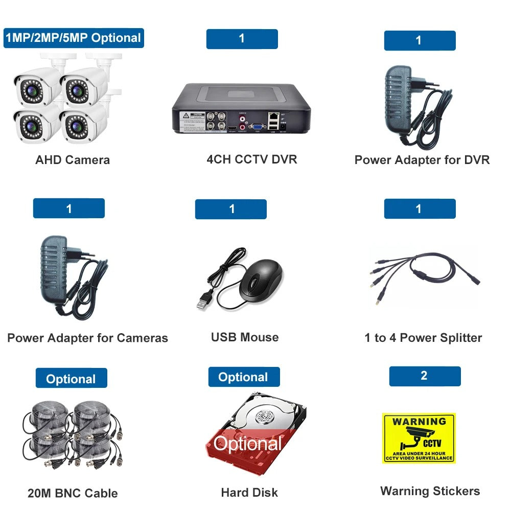 Gadinan SmartGuard AI Surveillance Kit