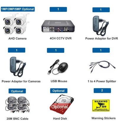 Gadinan SmartGuard AI Surveillance Kit