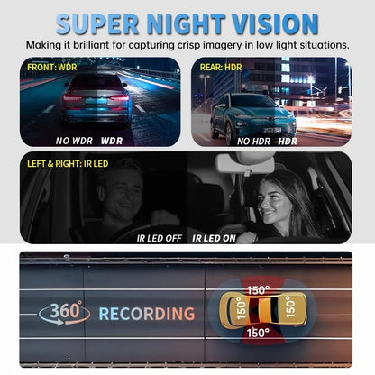 AeroGuard 360 Pro 4K Smart DashCam
