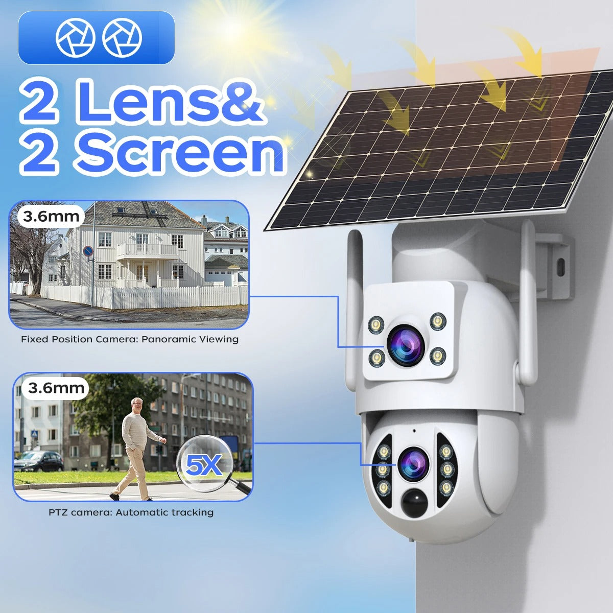 SolaraGuard 4K DualVision Pro