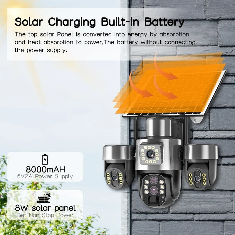 SentinelX 6K TriVision Smart Security Camera