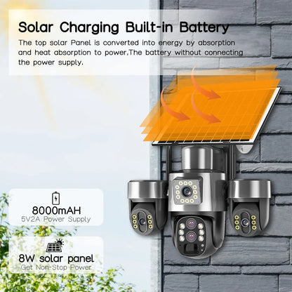 SentinelX 6K TriVision Smart Security Camera