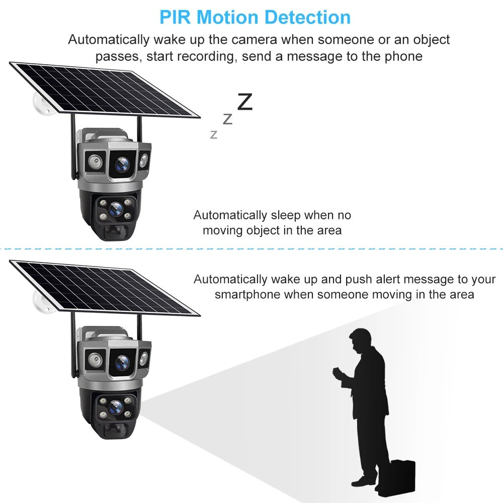 Virexion 5MP SmartGuard PTZ Camera