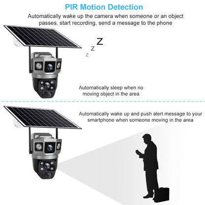 Virexion 5MP SmartGuard PTZ Camera