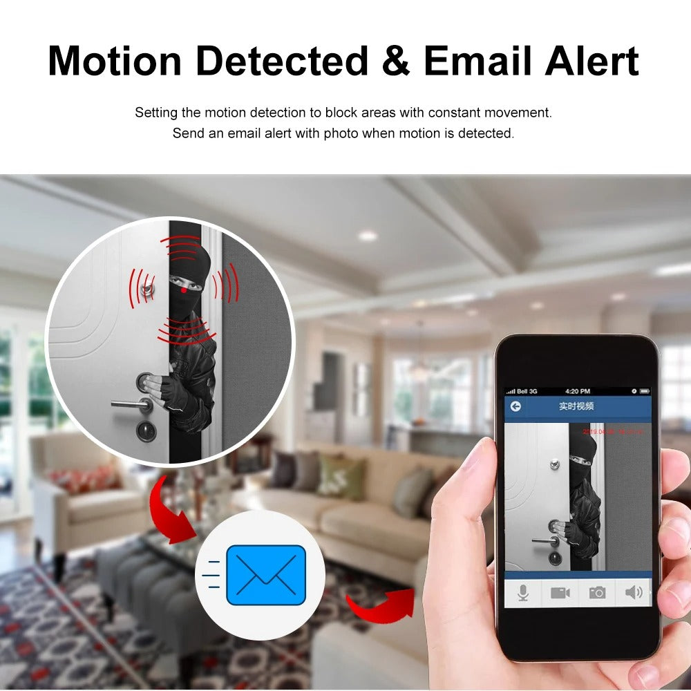 AegisView 4MP SmartGuard PoE Security System