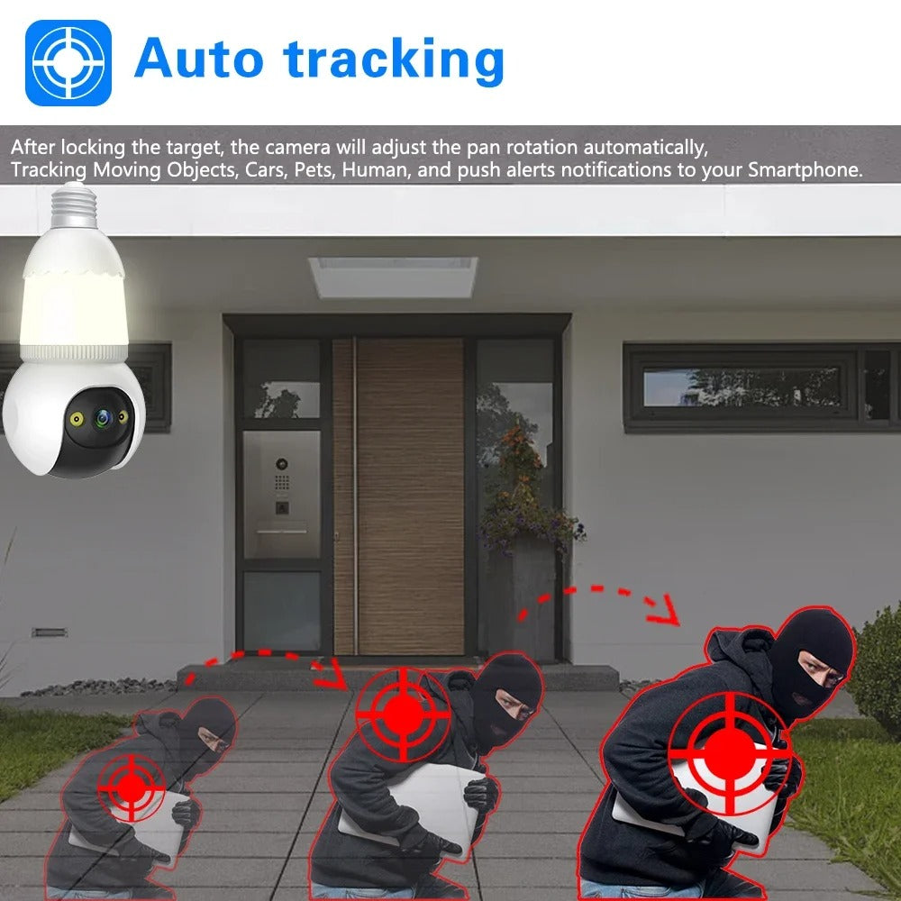 LumaGuard 360 Smart Bulb Cam