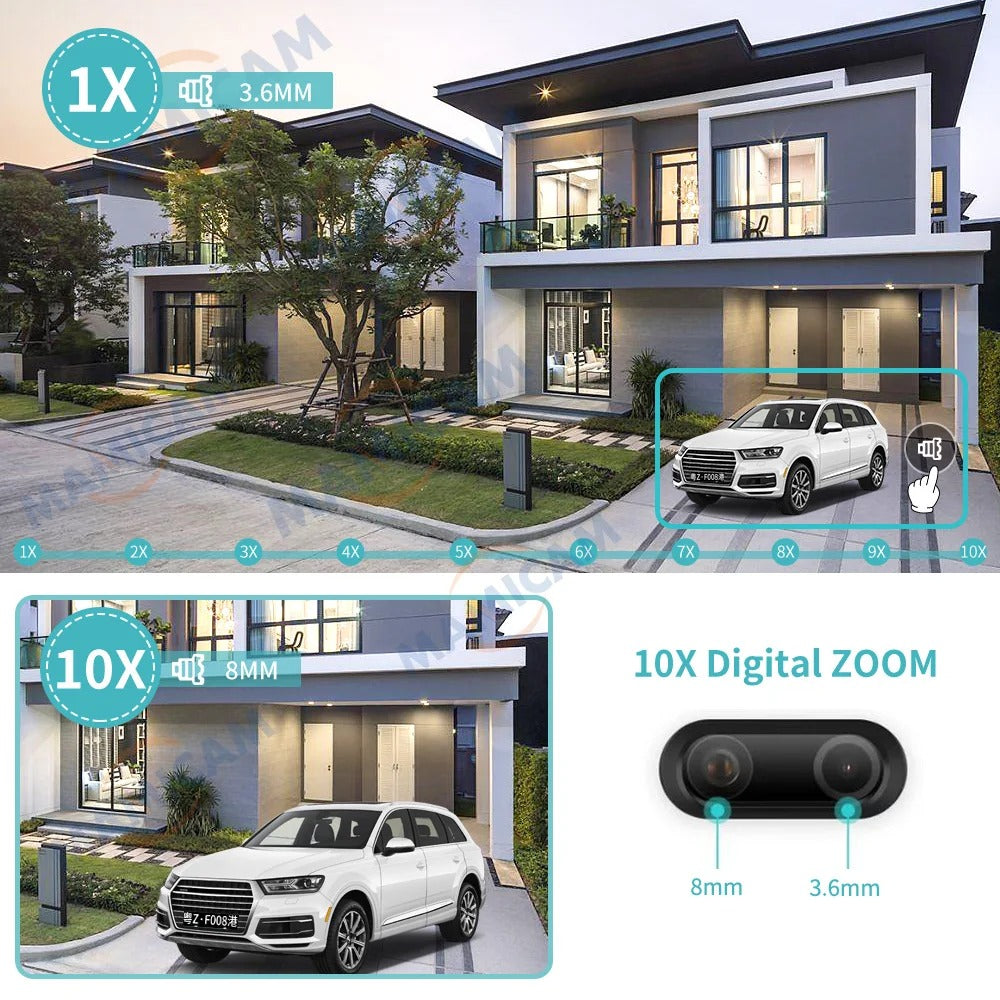 AegisVision X8 Pro Dual-Lens SmartGuard Camera