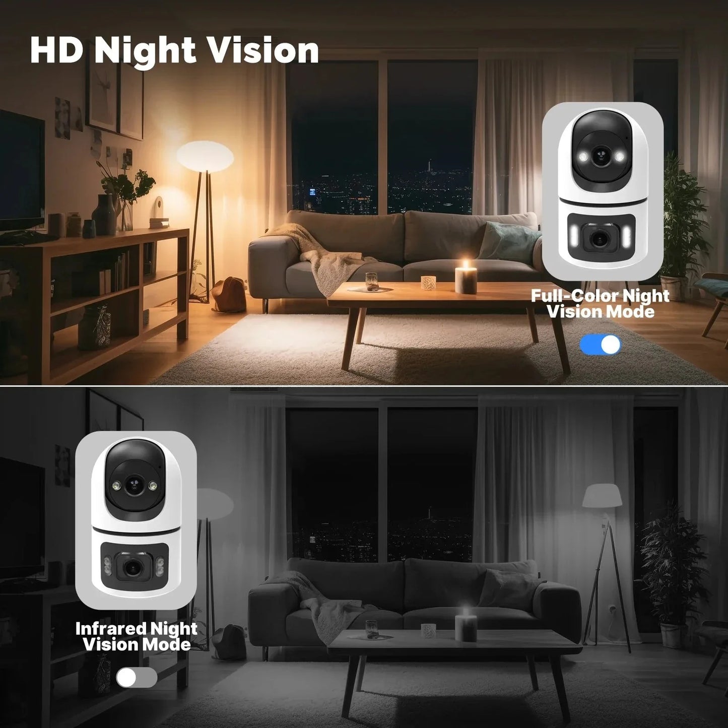 LumaGuard™ Dual Lens Smart BabyCam