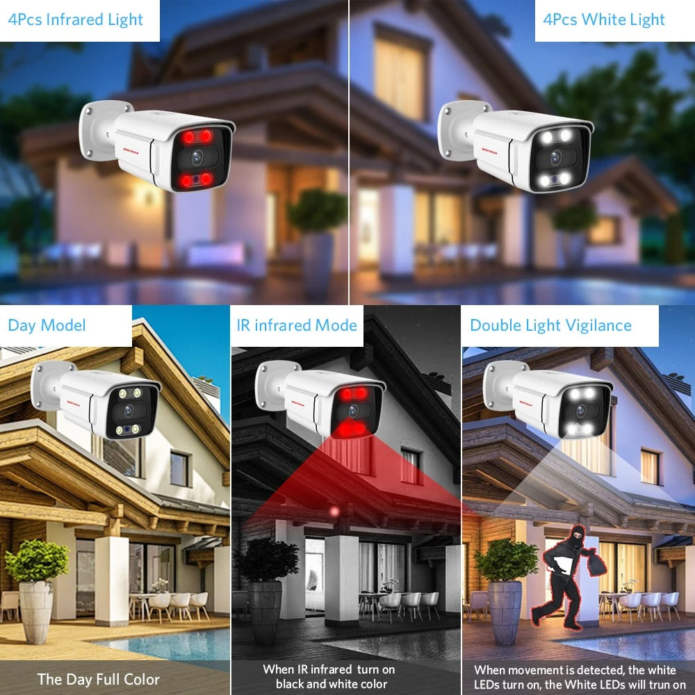 AegisVision 4K SmartGuard Pro Kit