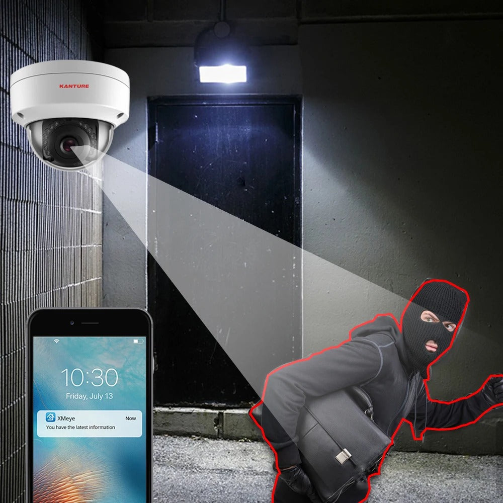 Kanture NovaGuard 4K Ultra AI Surveillance System