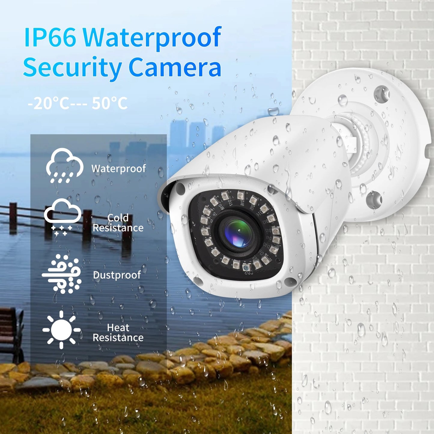 Gadinan SmartGuard AI Surveillance Kit