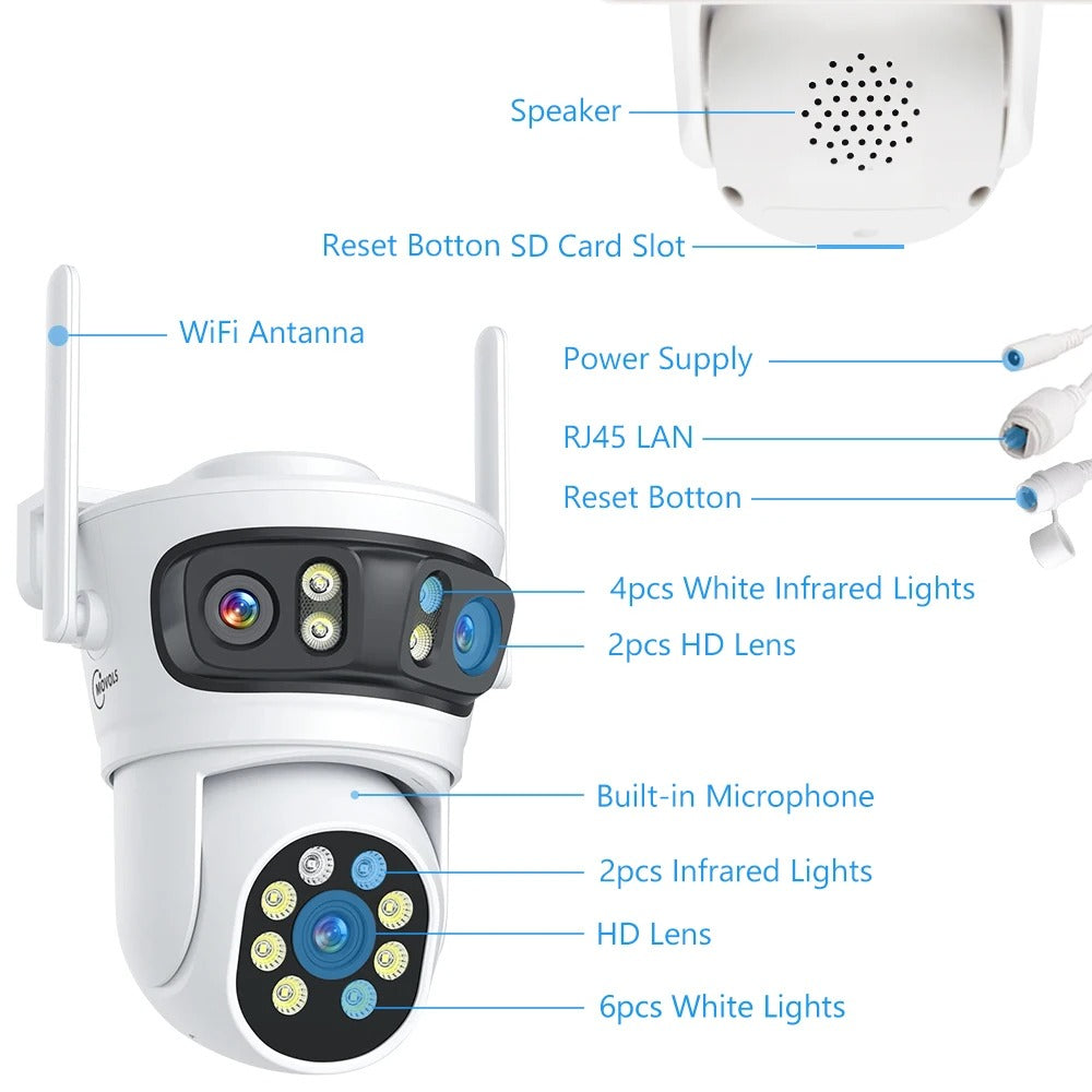 TriGuard Vision X6 Smart Surveillance System