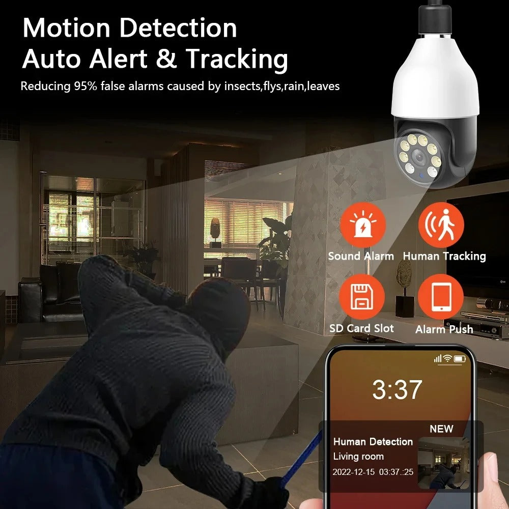 LuminaGuard 360™ Smart Bulb Camera