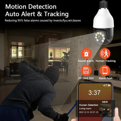 LuminaGuard 360™ Smart Bulb Camera
