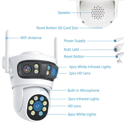 Movols TriGuard AI 6MP 3-Lens Smart PTZ Security System