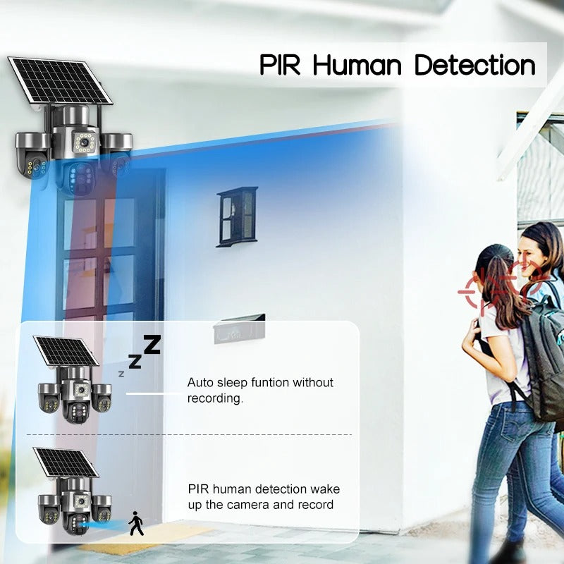 SentinelX 6K TriVision Smart Security Camera