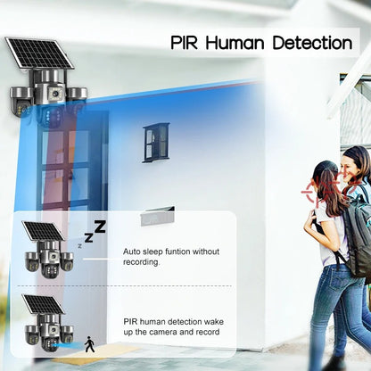 SentinelX 6K TriVision Smart Security Camera